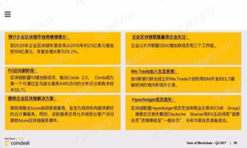 优质
  如何解决TPWallet币转错链的问题 / 

关键词：
 guanjianci TPWallet, 币转错链, 解决方案, 数字货币安全 /guanjianci 

内容主体大纲：
1. 引言
   - 介绍TPWallet及其功能
   - 阐述币转错链的常见现象及其影响 

2. 币转错链的原因 
   - 用户操作失误
   - 交易所或钱包的技术问题
   - 不同区块链兼容性问题 

3. 错误转账后的应对方法
   - 及时发现和确认错误
   - 如何联系TPWallet客服 
   - 记录交易信息的必要性 

4. 定位币转错链的措施
   - 利用区块链浏览器查看交易状态 
   - 查询转入链的交易历史 
   - 找到失误的根源 

5. 恢复资产的可能性
   - 可追溯性和不可追溯性 
   - 不同链间资产恢复的难易程度
   - 实际案例分析 

6. 防范未来的错误转账
   - 使用TPWallet的安全措施 
   - 交易前的核实流程 
   - 提高数字货币安全意识 

7. 结论
   - 总结币转错链的处理方式 
   - 对用户的建议和注意事项 

---

### 引言
随着数字货币的普及，TPWallet作为一种流行的数字资产管理工具，受到越来越多投资者的欢迎。TPWallet支持多种区块链和代币的管理，为用户提供便捷的资产管理服务。然而，由于操作失误或其他技术问题，用户有时会遇到币转错链的情况。这种情况不仅可能导致资产损失，还可能引发一系列的后续问题。了解处理币转错链的有效方法，对每一个数字货币用户来说都是至关重要的。

### 币转错链的原因
币转错链的现象并非个案，它可能由多种因素造成。首先，用户操作失误是不容忽视的原因之一。在进行转账时，用户可能会不小心选择错误的链或输入错误的地址。这种失误有时是由于信息显示不清晰或缺乏足够的经验所致。

其次，某些交易平台或钱包可能会出现技术问题，例如系统故障或延迟，导致用户在转账时遇到意外的情况。例如，钱包未能及时更新余额显示，使得用户在余额不足的情况下仍进行转账，这种情况也很常见。此外，不同区块链之间的兼容性问题也是导致币转错链的重要因素。有些钱包虽然声称支持多种链，但在实际操作中可能出现互不兼容的情况，导致用户的资产转至错误的链。

### 错误转账后的应对方法
一旦发生币转错链的情况，用户应立即采取应对措施。首先，迅速发现并确认转账的错误是行动的第一步。用户需要查看交易记录，验证转账的细节。在确认错误后，尽快联系TPWallet的客服，说明情况并请求帮助。客服通常会要求用户提供转账记录，包括交易哈希值、转账时间和转出地址等信息。

此外，用户总结并记录下交易信息是相当必要的，这不仅有助于与客服沟通，也为后续可能的申诉提供了凭证。错误的信息可能会导致资产更难恢复，所以信息的准确性至关重要。

### 定位币转错链的措施
为了定位和评估币转错链的情况，用户可以使用区块链浏览器查看交易状态。通过输入交易哈希值，可以直观地看到交易在网络中的处理情况，包括是否成功、在哪一条链上完成等信息。如果交易已经成功且状态显示为“已确认”，则意味着转账已经在区块链上记录。

除了查看交易状态外，用户还可以查询转入链的交易历史。这意味着，用户需要关注资产的接收地址，确认该地址是不是属于错误的链。如果确认确实在错误的链上，其处理方式会有所不同，不同链间的资产可能无法直接恢复。

### 恢复资产的可能性
关于恢复资产的可能性，首先需要明确区块链的不可篡改性与可追溯性。某些链的资产一旦转入，可能无法撤回或更改。例如，比特币和以太坊的交易一旦确认，就无法进行操作解除。不过，有些链可能提供代币交换的功能，允许用户通过协议或工具将错误转账的资产变换到正确的链上。

不同链间资产恢复的难易程度因情况而异。有时，通过专业服务，用户可以实现资产的恢复，但这并不一定对所有情况适用。实际案例中，许多用户在尝试恢复资产前，都首先进行了详细的研究和咨询。有时候即使准备充分，仍会面临资产无法恢复的风险。

### 防范未来的错误转账
为了降低未来发生币转错链的风险，用户应充分利用TPWallet提供的安全措施。例如，TPWallet允许用户设置二次确认，确保每一笔交易都经过审慎检查。此外，在进行交易前，建议用户先核实输入的地址及链信息，确保无误后再进行转账。

提高数字货币的安全意识也是重点。用户应当熟悉不同链的功能和差异，了解每种代币的转账要求。在这个过程中，多做研究、多向他人请教，都将起到重要的帮助作用。

### 结论
总体而言，币转错链的问题虽然在数字货币交易中不可避免，但通过正确的应对措施，可以最大限度减少带来的损失。投资者在处理任何类型的数字货币交易时，都应保持警惕，注重安全性和准确性，从而更好地保护自己的资产。

---

### 相关问题
1. TPWallet转账时常见的错误有哪些？
2. 转错链后TPWallet的客服能否帮助恢复资产？
3. 不同区块链间资产转移的技术限制是什么？
4. 使用TPWallet的安全设置有哪些推荐？
5. 如何识别和防范数字货币领域的常见骗局？
6. 如果无法恢复错误转账的资产，用户应采取什么措施？

---

接下来，将逐个问题进行详细介绍，每个问题介绍600字。请先进行第一问题的详细描述。