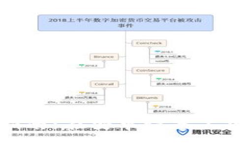 使用Bitpie钱包的终极指南：在安卓设备上安全存储和管理加密货币