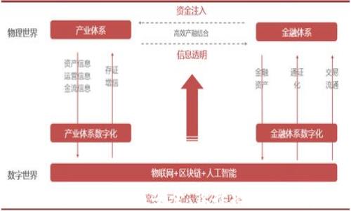 
tpWallet钱包购买：如何安全、便捷地进行数字资产管理