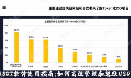 
USDT软件使用指南：如何高效管理和转账USDT