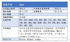 币赢交易所APP下载最新版