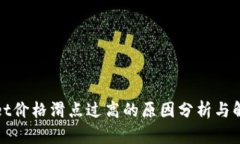 tpWallet价格滑点过高的原因