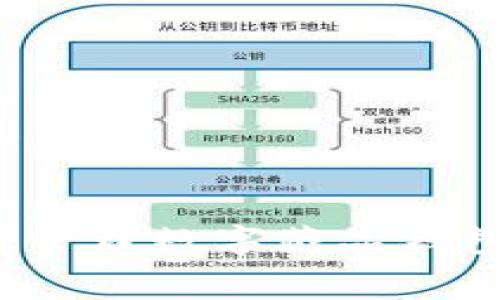 如何合理管理数字藏品钱包的费用？