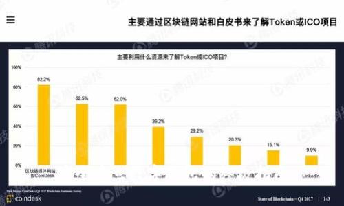 安全建立数字钱包的终极指南