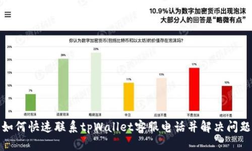 如何快速联系tpWallet客服电话并解决问题