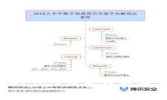 如何在tpWallet钱包中获取矿