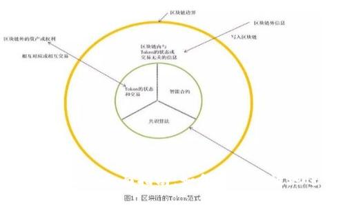 tpWallet充币地址的全面指南：如何安全有效地进行加密交易