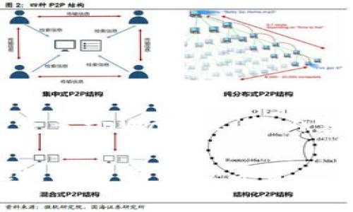 下面是关于“怎样重置tpWallet”的内容提纲和详细内容。

如何重置tpWallet，保护你的数字资产安全