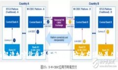 全面解读加密货币硬钱包