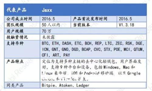 加密币放在钱包里挖矿的全面指南