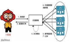   如何找到可靠的区块链钱