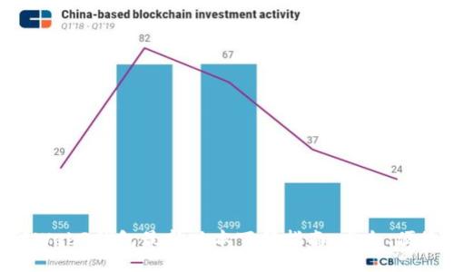 交易所Web3钱包最新版本下载指南：安全、便捷、高效