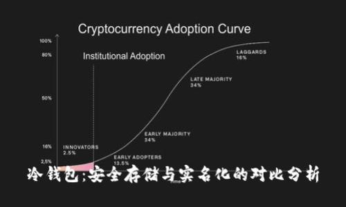 冷钱包：安全存储与实名化的对比分析