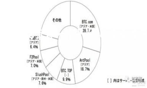 在回答“okcoin是合法的吗”这个问题之前，我们需要首先了解OKCoin是怎样一个平台，以及它在全球范围内的运营状态。以下是我们对此主题的完整介绍和大纲。

OKCoin是否合法？深度解析及常见问题解答