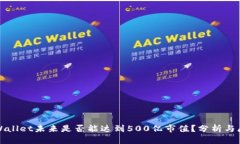 tpWallet未来是否能达到50