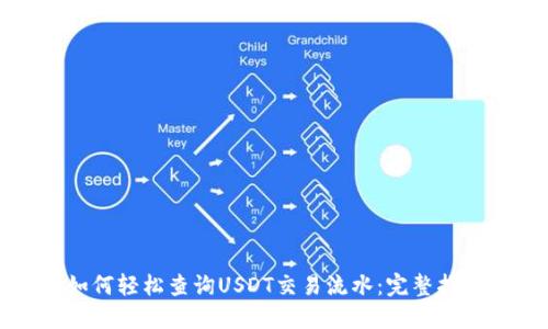 如何轻松查询USDT交易流水：完整指南