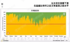   2023年最佳数字货币钱包