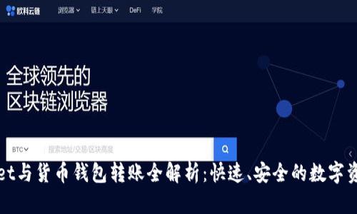 tpWallet与货币钱包转账全解析：快速、安全的数字资产管理