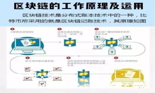 ## 和关键词

tpWallet闪兑币消失的原因及解决方案