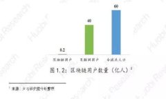 区块链钱包提现到微信的