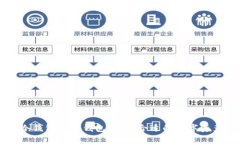 tpWallet冷钱包与热钱包：选