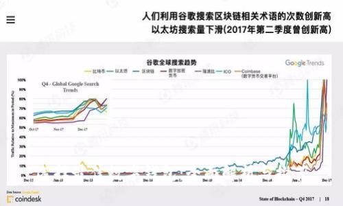 选择最佳数字钱包：全面解析与推荐