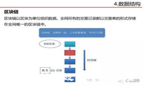   
区块链钱包配置指南：如何高效安全地设置你的数字资产钱包