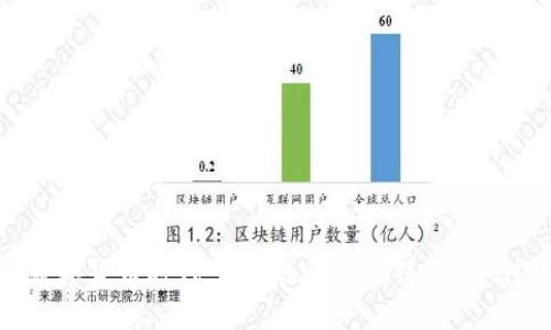 数字货币时代：我们还需要传统钱包吗？