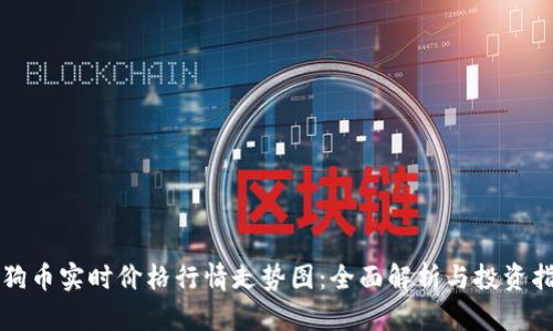 狗狗币实时价格行情走势图：全面解析与投资指南