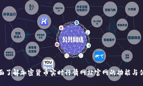 全面了解加密货币实时行情网站官网的功能与优势