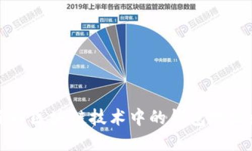 深入了解区块链技术中的钱包地址和公钥