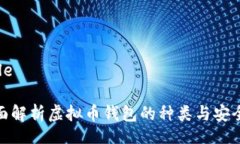 Title全面解析虚拟币钱包的种类与安全性