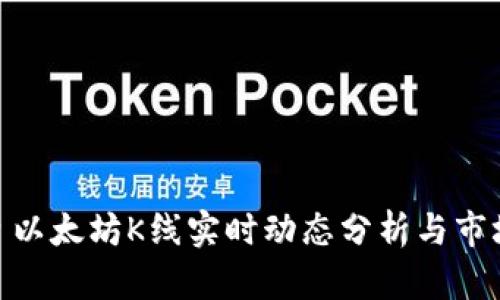 : 今日以太坊K线实时动态分析与市场走势