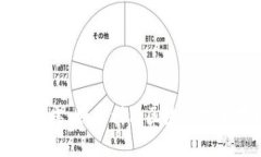 数字货币钱包投票：如何