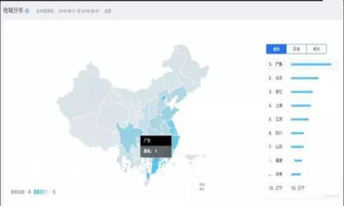 使用数字钱包的风险与安全对策分析