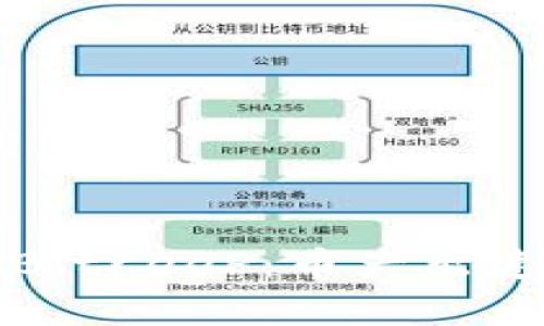 比特币挖矿与BitKeeP：币产出速度的全面分析