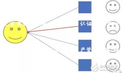 加密钱包收益提现指南：