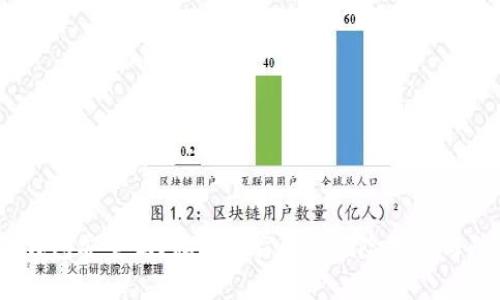  区块链钱包安全吗？私钥被窃取的风险分析与防范措施