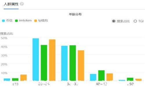 
如何通过钱能钱包进行智能理财，让你的财富增值