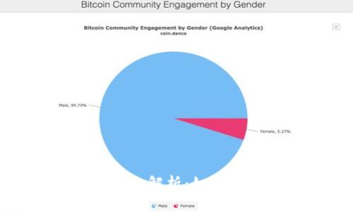 加密货币钱包类型全解析：如何选择适合你的钱包