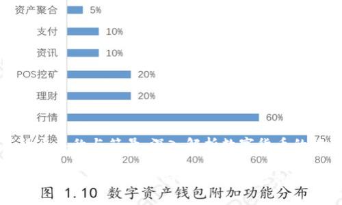 数字货币名称与符号：深入解析数字货币的世界

数字货币名称与符号全面解析：你的虚拟资产指南