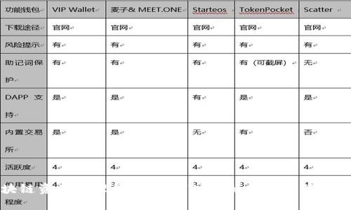 区块链资产管理钱包：数字时代的财富保管新选择