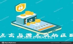 tpWallet滑点高与滑点低的区