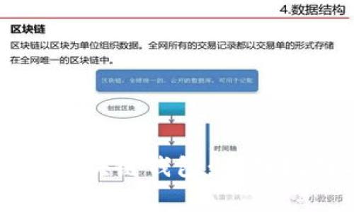 如何安全使用区块链钱包：全面指南与注意事项