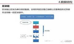 全面解析USDT交易工具：提