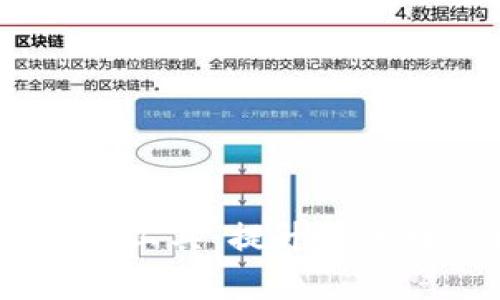 全面解析USDT交易工具：提升你的数字货币交易能力