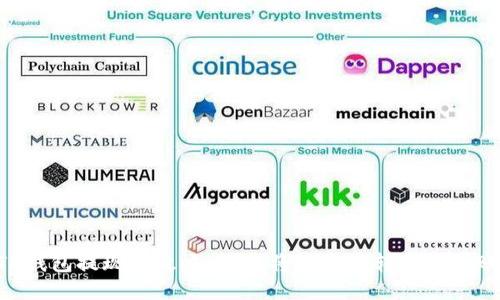 ETH钱包提现全攻略：轻松将以太币转入银行账户