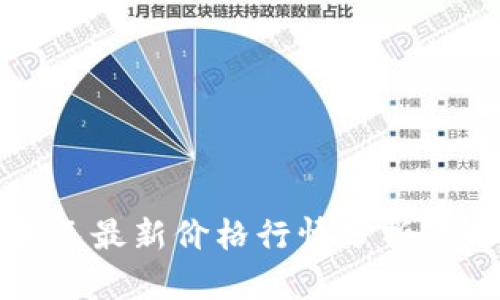 以太坊美元最新价格行情分析及走势预测