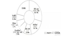 数字货币钱包与合约交易