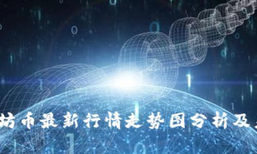 2023年以太坊币最新行情走势图分析及未来走势预测